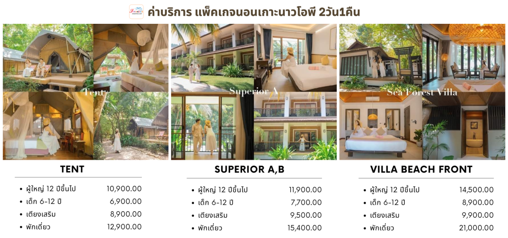 นอนเกาะนาวโอพี ทะเลพม่า 2วัน1คืน เที่ยวเกาะนาวโอพี แพ็คเกจนอนเกาะพม่า